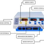 electrocauterio