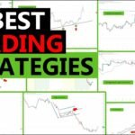 Trading Strategies