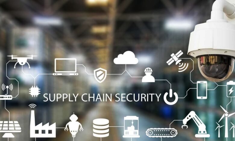 Supply Chain Security